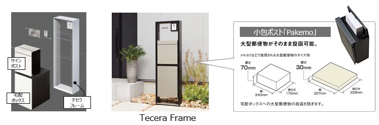 画像：Tecera Frame製品