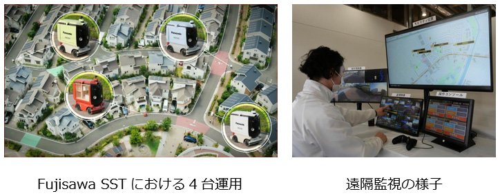 画像左：Fujisawa SSTにおける4台運用、画像右：遠隔監視の様子