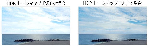 画像：高精度HDRトーンマップ技術イメージ