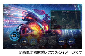 画像：「ゲームコントロールボード」イメージ