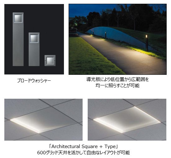 画像：ブロードウォッシャー、導光板により低位置から広範囲を均一に照らすことが可能、「Architectural Square + Type」600グリッド天井を活かして自由なレイアウトが可能