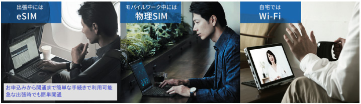 画像：eSIM、物理SIM、Wi-Fi