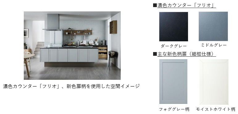画像：濃色カウンター「フリオ」、新色扉柄を使用した空間イメージ