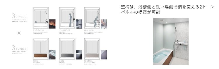 画像：壁柄は、浴槽側と洗い場側で柄を変える2トーンパネルの提案が可能