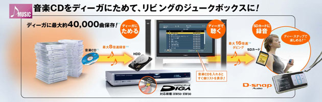DVD／HDDハイビジョンレコーダー「(ディーガ)」DMR-XW50／-XW30／-XP10 