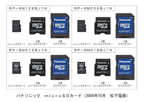 128MB・256MB・512MB・1GBのmicroSDカードを発売 | プレスリリース