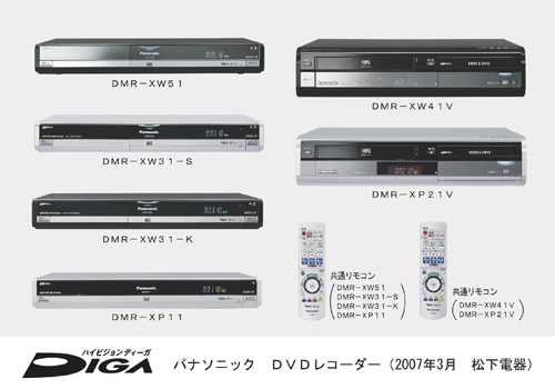 HDD搭載ハイビジョンDVDレコーダー「（ディーガ）」5機種を発売 