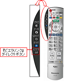 地上・BS・110度CSデジタルハイビジョン液晶テレビ「VIERA (ビエラ 