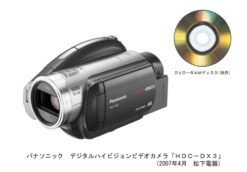 デジタルハイビジョンビデオカメラ HDC-SD3/HDC-DX3を発売 | プレス 