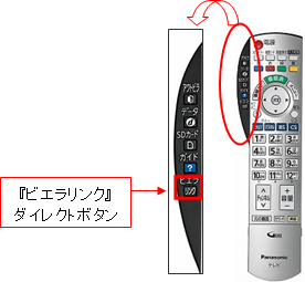 地上・BS・110度CSデジタルハイビジョンプラズマテレビ「VIERA（ビエラ）」 PZ700シリーズ 計4機種を発売 | プレスリリース |  Panasonic Newsroom Japan : パナソニック ニュースルーム ジャパン