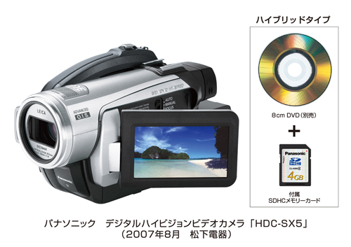 デジタルハイビジョンビデオカメラHDC-SD5/HDC-SD7/HDC-SX5を発売