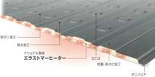 2007年度 電気カーペットを発売 | プレスリリース | Panasonic