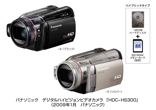 デジタルハイビジョンビデオカメラ 4モデルHDC-HS300/HS200/TM300 