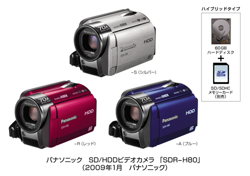 SD/HDDビデオカメラ SDR-H80を発売 | プレスリリース | Panasonic ...