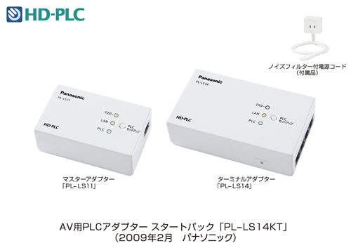 AV用PLCアダプターを発売 | プレスリリース | Panasonic Newsroom Japan