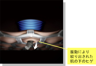 メンズシェーバー「ラムダッシュ」 4枚刃シリーズを発売 | プレスリリース | Panasonic Newsroom Japan