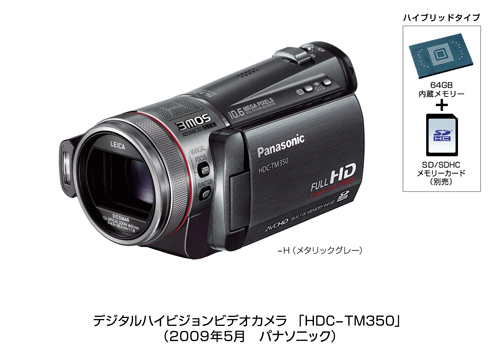 デジタルハイビジョンビデオカメラ 2モデルHDC-TM350/TM30を発売