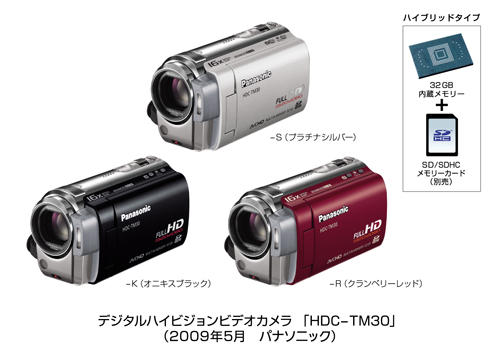 デジタルハイビジョンビデオカメラ 2モデルHDC-TM350/TM30を発売 