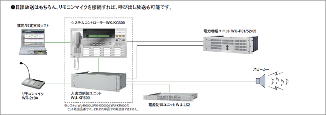 業務放送システムWL-K600を発売 | プレスリリース | Panasonic 
