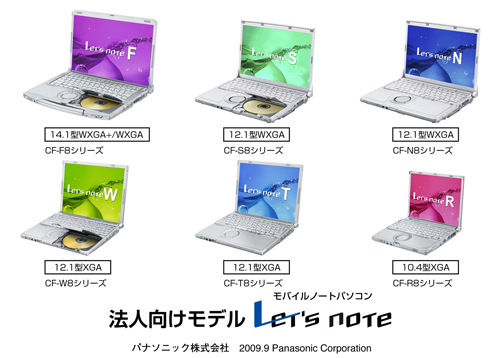 【Windows10】レッツノート CF-F8 Panasonic