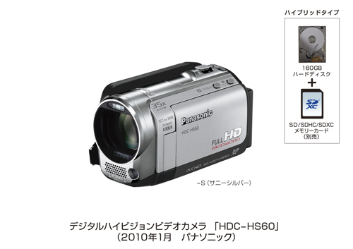 高画質デジタルハイビジョンビデオカメラ 3モデル HDC-TM70/TM60/HS60 