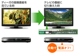 地上・BS・110度CSデジタルハイビジョンプラズマテレビ 「新・ビエラ」 G2シリーズ 3機種を発売 | プレスリリース | Panasonic  Newsroom Japan : パナソニック ニュースルーム ジャパン