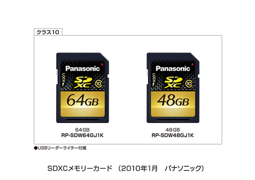 SDXCメモリーカード 48GB・64GB を発売 | プレスリリース | Panasonic Newsroom Japan : パナソニック