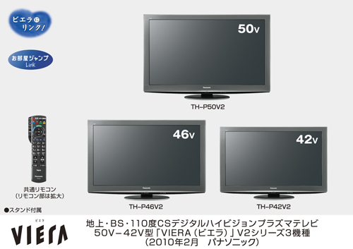 【パナソニック50インチ】Panasonic TH-P50V2 プラズマテレビ