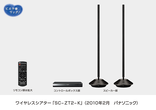 ワイヤレスシアター SC-ZT2 を発売 | プレスリリース | Panasonic 