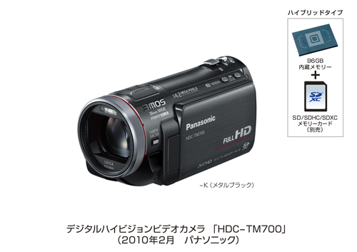高画質デジタルハイビジョンビデオカメラHDC-TM700を発売 | プレス 