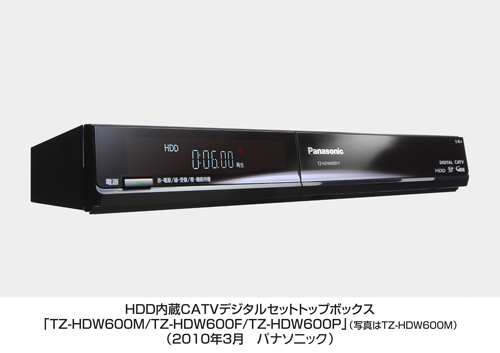 CATVデジタルセットトップボックスTZ-HDW600M/TZ-HDW600F 