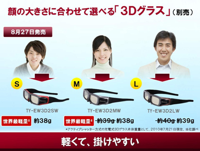 3Dビエラ専用 3Dグラス 3機種を追加発売 | プレスリリース | Panasonic 