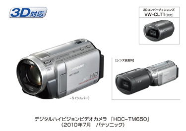 高画質デジタルハイビジョンビデオカメラ HDC-TM750/TM650を発売 