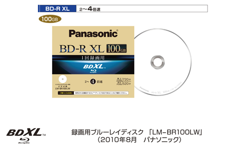 録画用追記型片面3層100gb Blu Raytmディスク 2を発売 プレスリリース Panasonic Newsroom Japan パナソニック ニュースルーム ジャパン