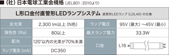 ■（社）日本電球工業会規格（JEL801:2010より）