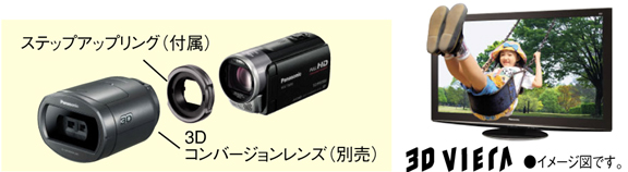 デジタルハイビジョンビデオカメラ HDC-TM90/HDC-TM85を発売 | プレス 
