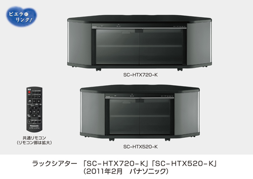 ラックシアター2機種 SC-HTX720/HTX520を発売 | プレスリリース