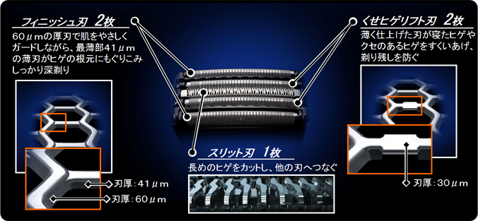 メンズシェーバー「ラムダッシュ」 5枚刃シリーズを発売 | プレスリリース | Panasonic Newsroom Japan
