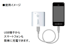■使用イメージ
USB端子からスマートフォンも簡単に充電できます。