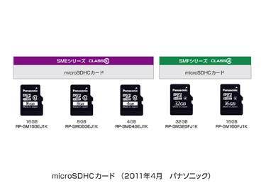 SDXC/SDHC UHS-Iメモリーカード・ SDHC/SDメモリーカード・microSDHC
