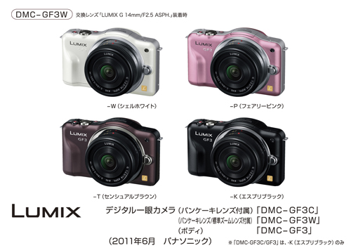 デジタルカメラ LUMIX DMC-GF3を発売 | プレスリリース | Panasonic 