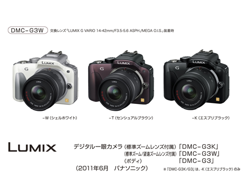 デジタルカメラ DMC-G3を発売 | プレスリリース | Panasonic Newsroom