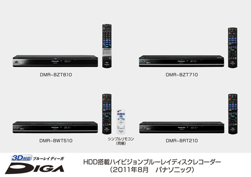 新品SSD ゴールド ノートpc T552/36GK 4GB Blu-ray