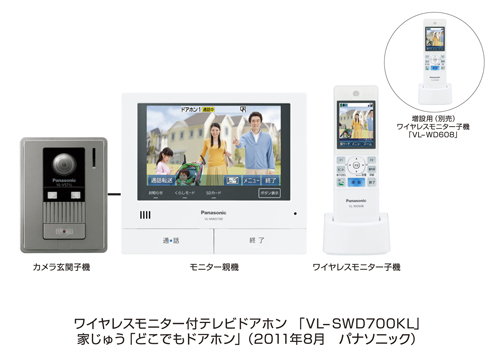 Panasonic ワイヤレスモニター付テレビドアホン VL-SWD700KL-