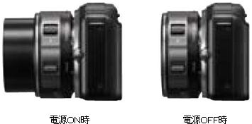 デジタル一眼カメラLUMIX DMC-GF3X/電動ズームレンズキットを追加発売 