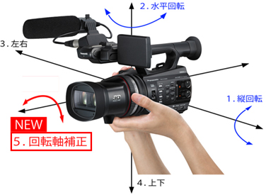 デジタルハイビジョンビデオカメラ HDC-Z10000-Kを発売 | プレス
