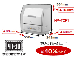 卓上型食器洗い機 3機種を発売 | プレスリリース | Panasonic Newsroom