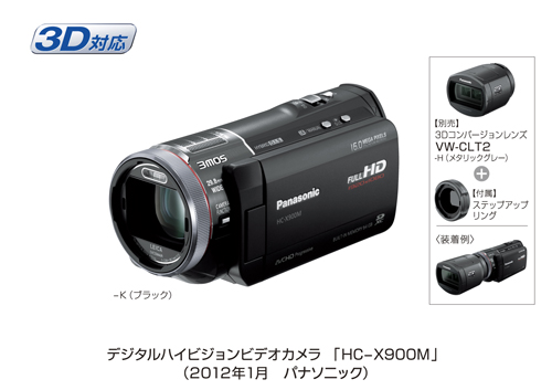 デジタルハイビジョンビデオカメラ HC-X900Mを発売 | プレスリリース 
