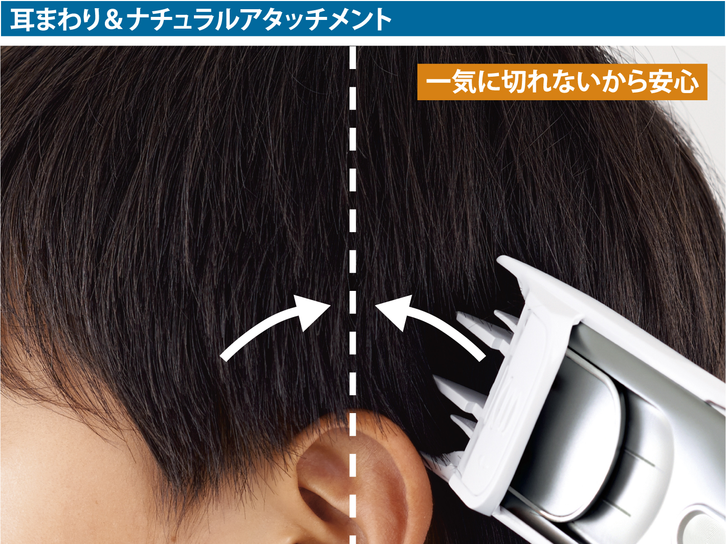 自宅で簡単にヘアーカットができるパナソニックのヘアーカッター カットモード 3機種を発売 トピックス Panasonic Newsroom Japan パナソニック ニュースルーム ジャパン