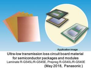 Panasonic Develops an Ultra-low Transmission Loss Circuit Board Material for Semiconductor Packages and Modules